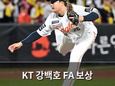 KT 강백호 FA 보상 선수로 한승혁 지명