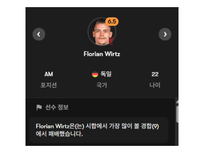 플로리안 비르츠 리버풀 패배에 또다시 아쉬움